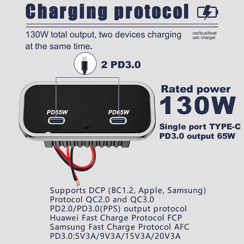 Stopkontak USB RV 4-Port 12-24 - Car Accessories Thailand ulasan dan harga