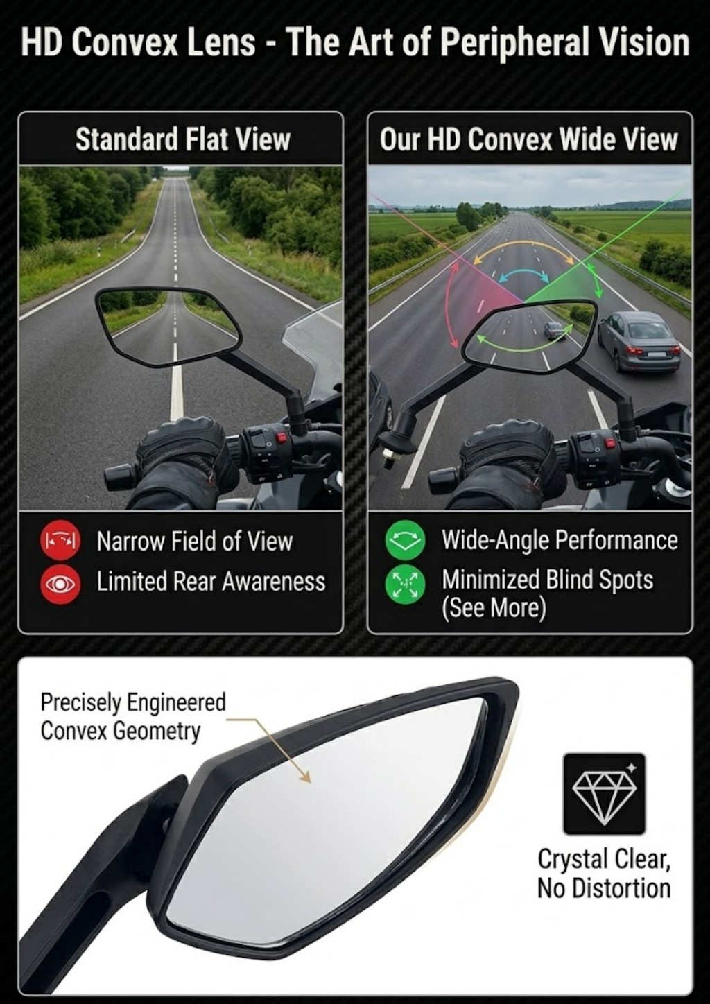 Kaca Spion Sepeda Motor Baru u - Car Accessories Xuv 700 ulasan dan harga