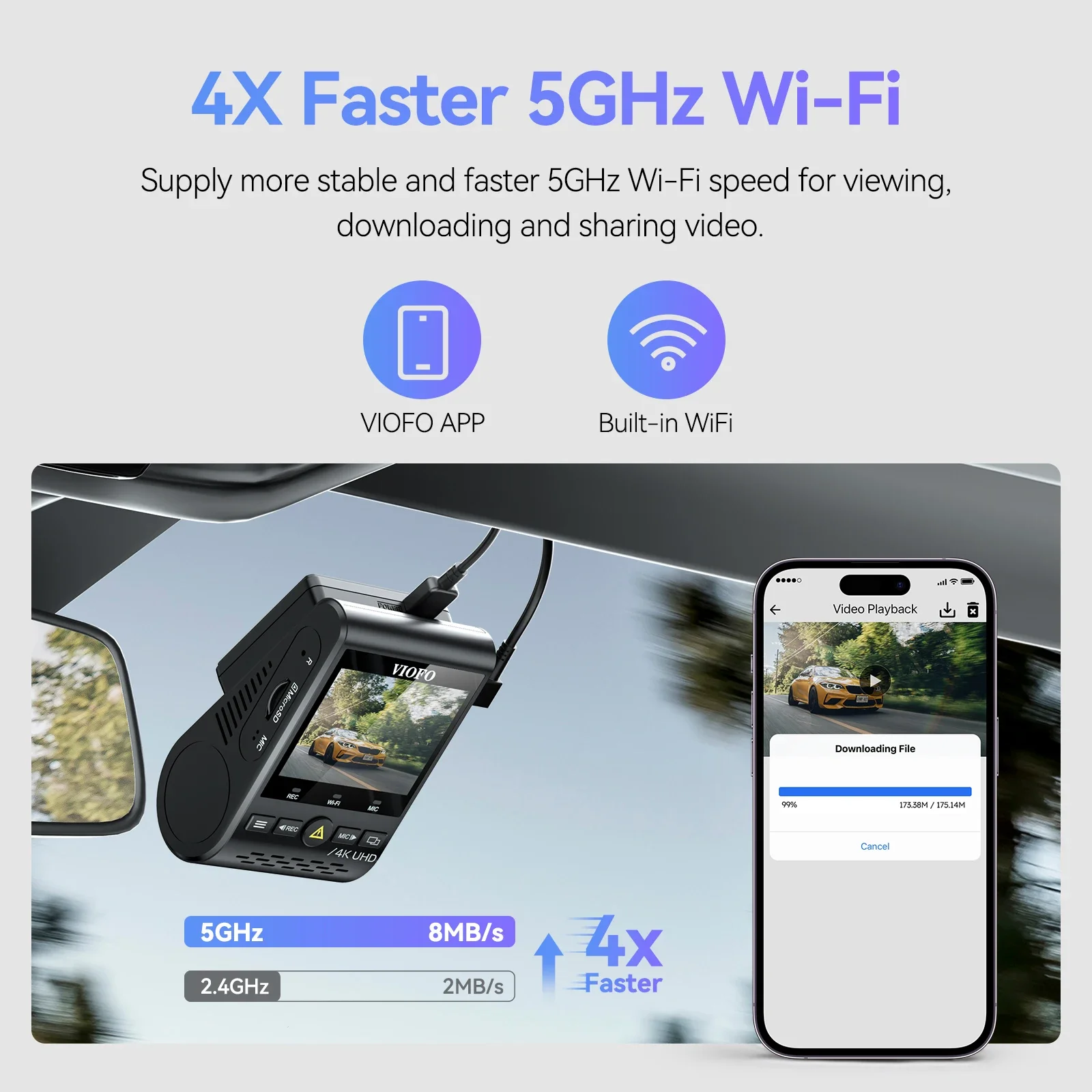 VIOFO A129 Pro Duo Dash Cam 4K - Rear Camera For Car ulasan dan harga